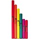 Boomwhacker - Pentatonischer Satz