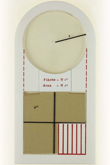 Demonstrationsmodell der Formel: F = r� � 3,14