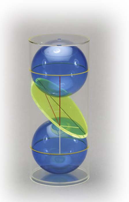 Zylinder mit Ber�hrungskugeln