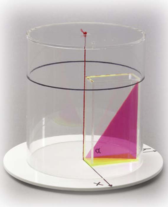 Zylinder zur Erkl�rung von ylinderkoordinaten