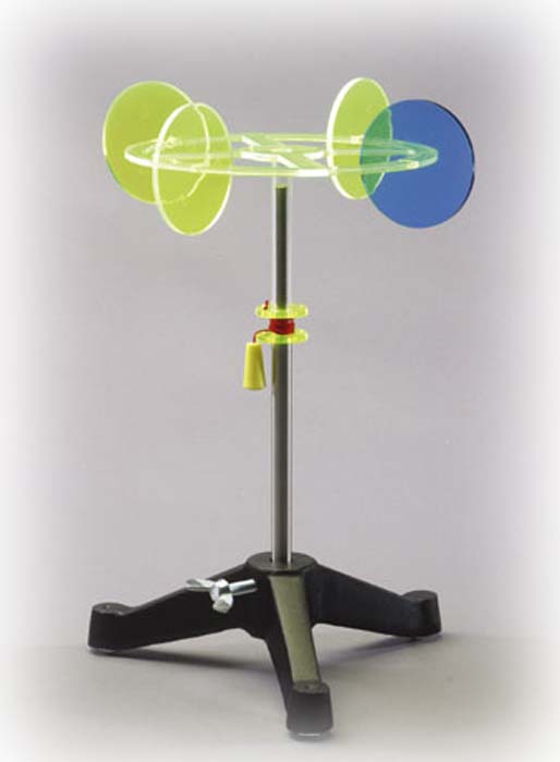 Rotationsmodell: Guldinische Regel