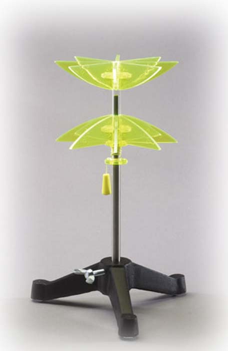 Rotationshyperboloid, zweischalig