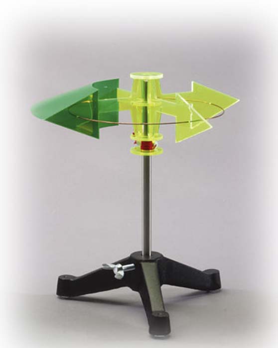 Rotationsmodell: Guldinische Regel