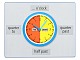 Teaching Clock: What's the time?