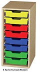 Materialcontainer - Aufsatzschrank